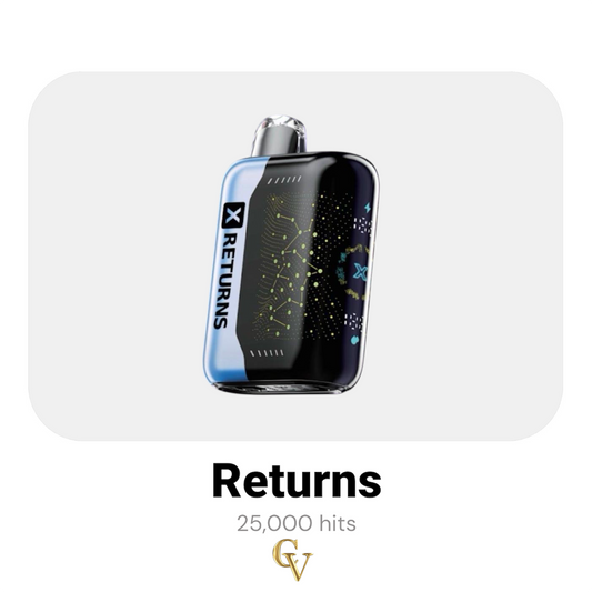 Returns 25,000